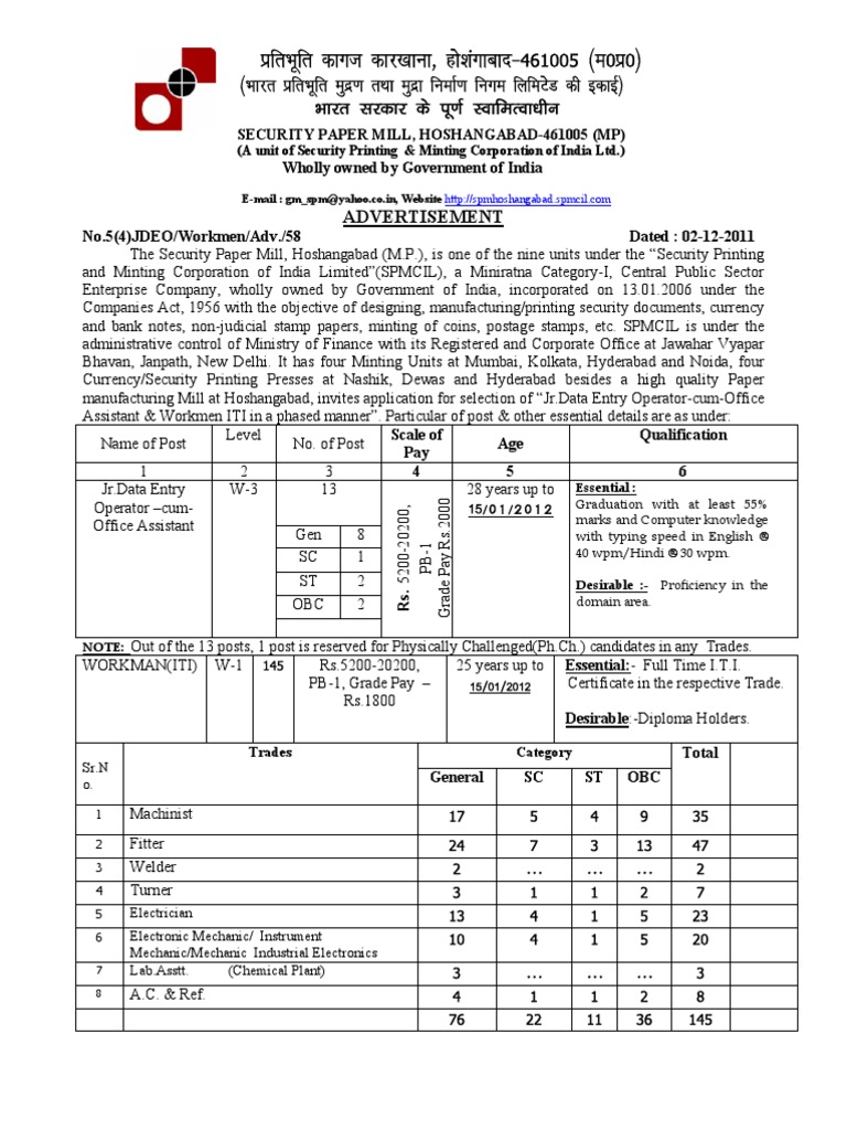 SECURITY PAPER MILL, HOSHANGABAD, JR Data Entry Operator Cum