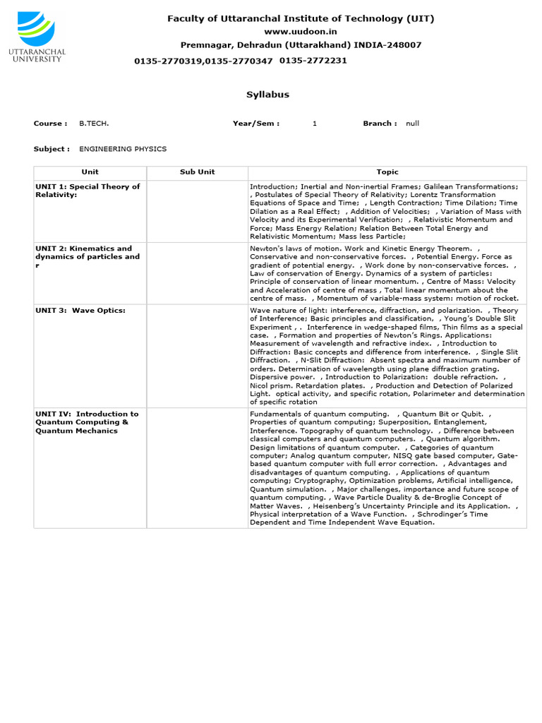 Engineering Physics Pdf