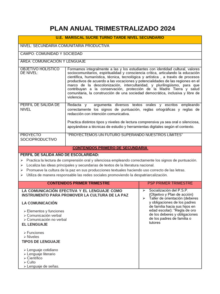 Plan Anual de Lengua y Literatura 2024 | PDF | Verbo | Estudios de ...