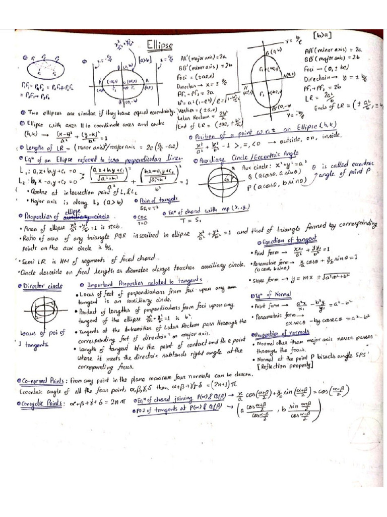 ellipse-short-notes-pdf