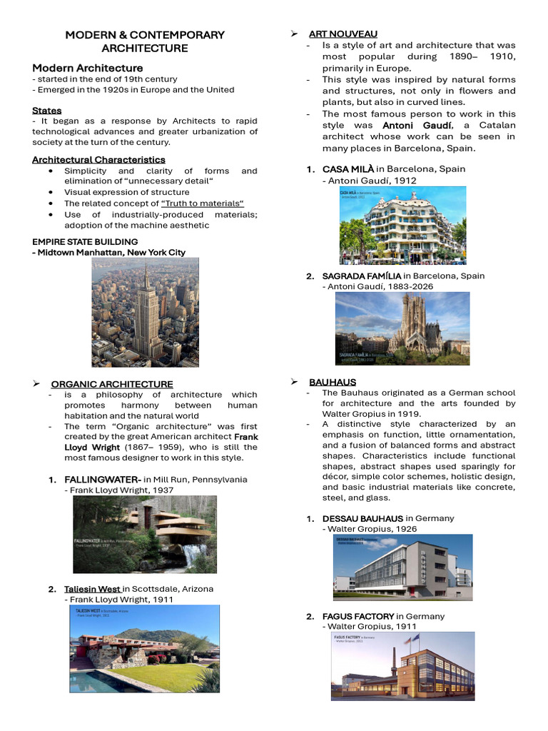 Modern Contemporary Architecture | PDF