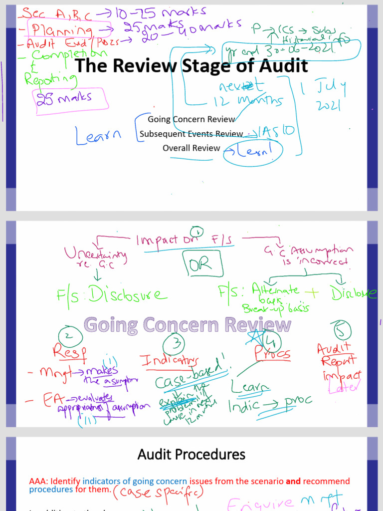 0 Review And Reporting Knowledge Revision Copy 1 Pdf