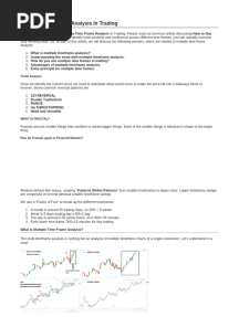 Multiple Time Frame Analysis