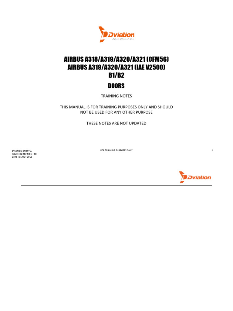 52 Doors | PDF