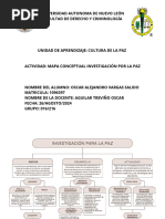 Cartel de Cultura de Paz y Derechos Humanos | PDF | Derechos humanos | Paz