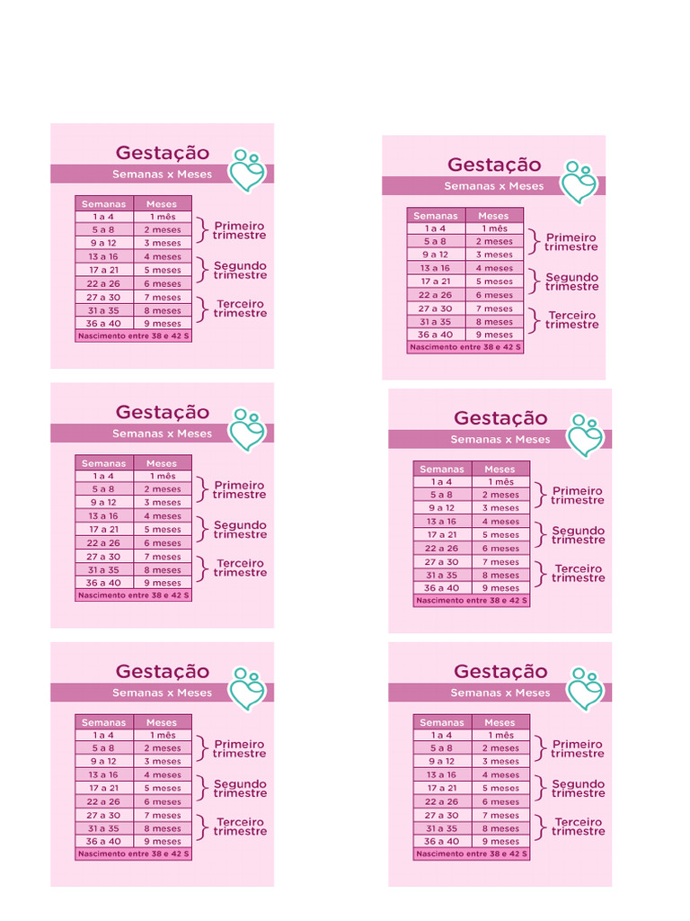 Gestação | PDF