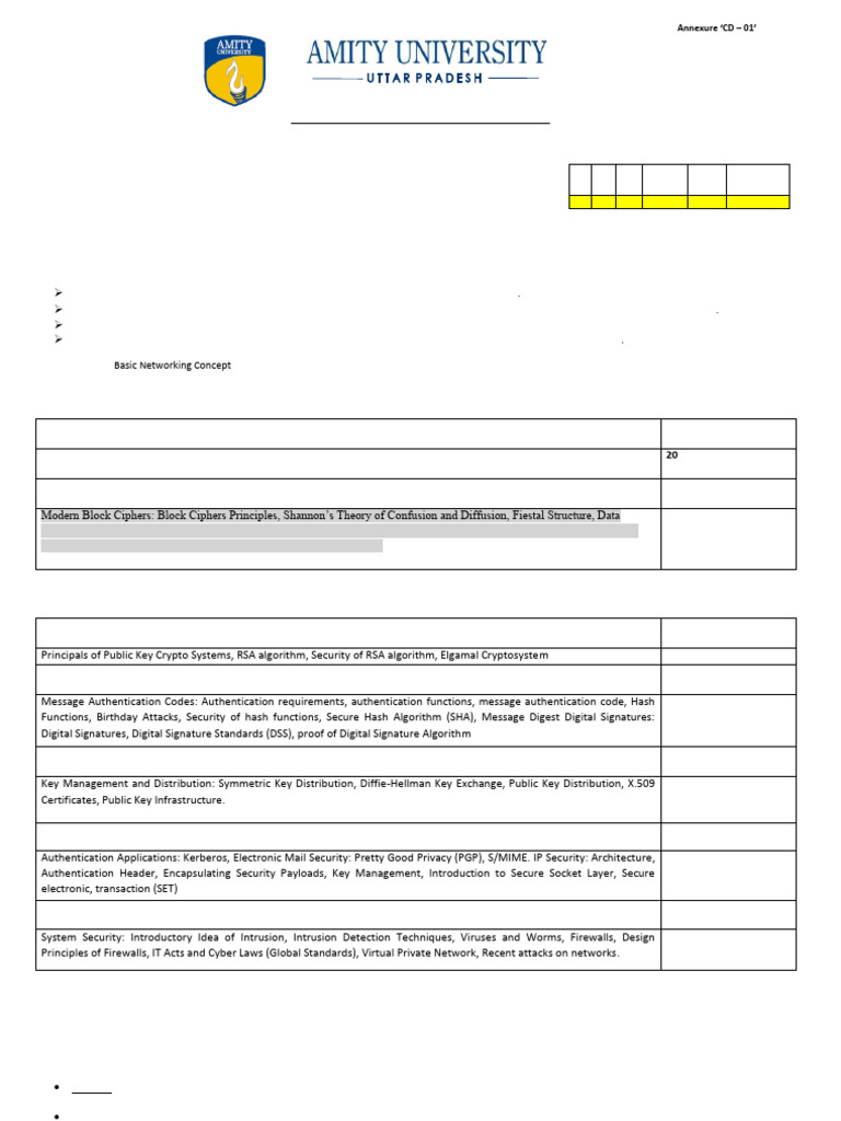 Network Security And Cryptography Pdf
