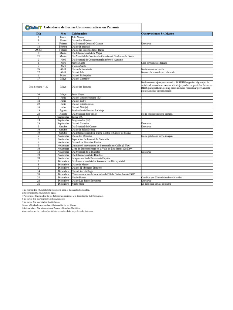 calendario-fechas-conmemorativas-panam-pdf