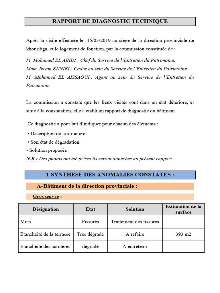 Rapport | PDF