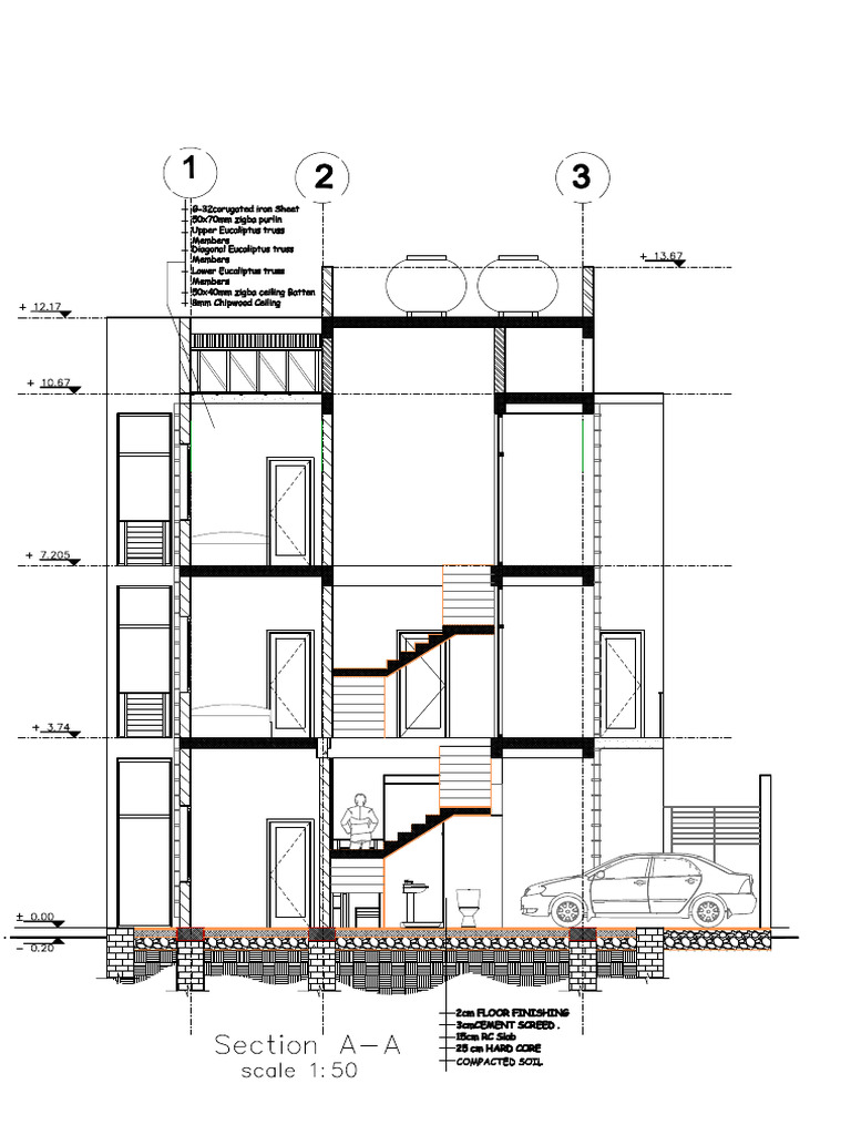 Section | PDF