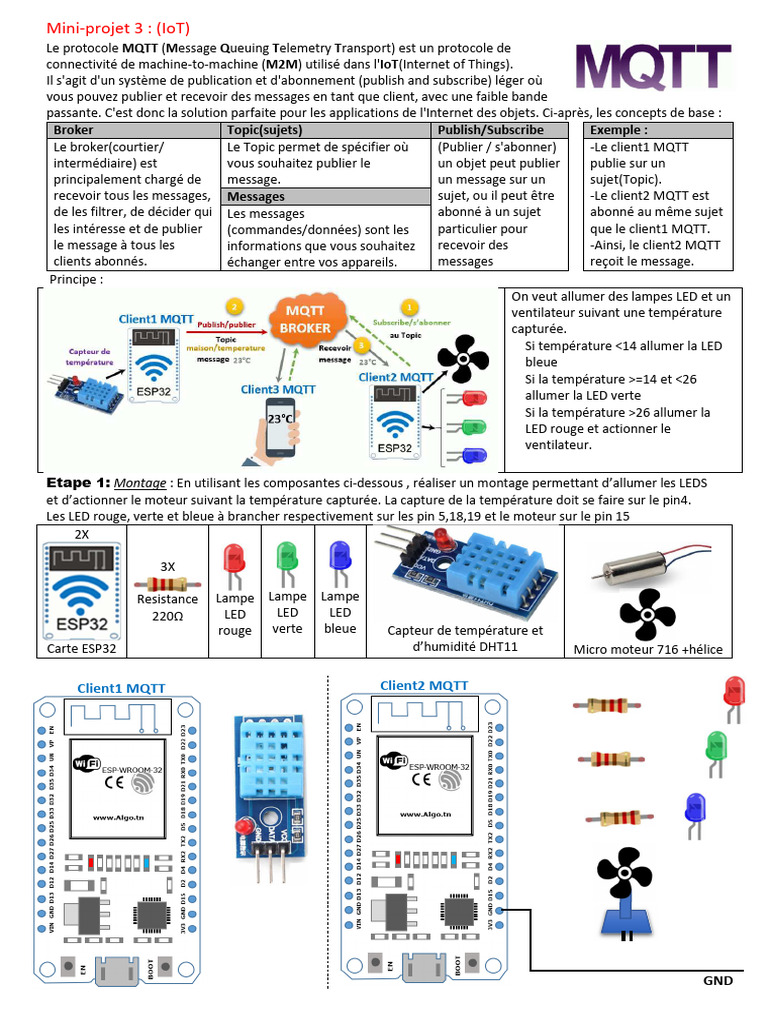 Mini Projet 3 | PDF