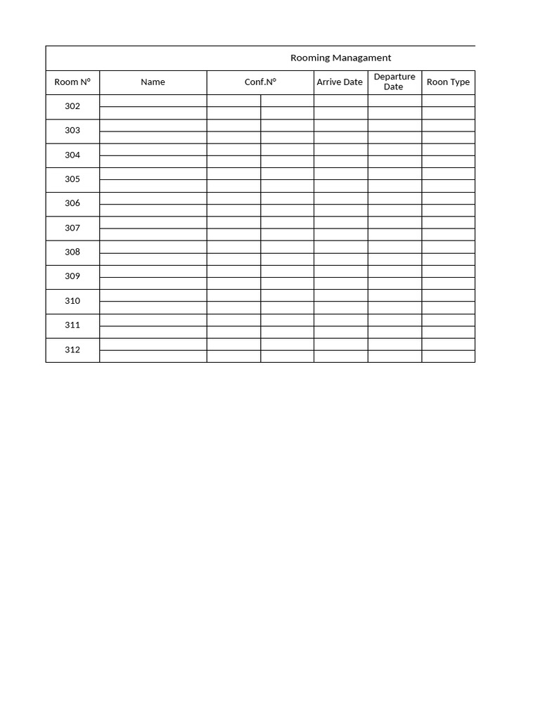 Rooming List | PDF