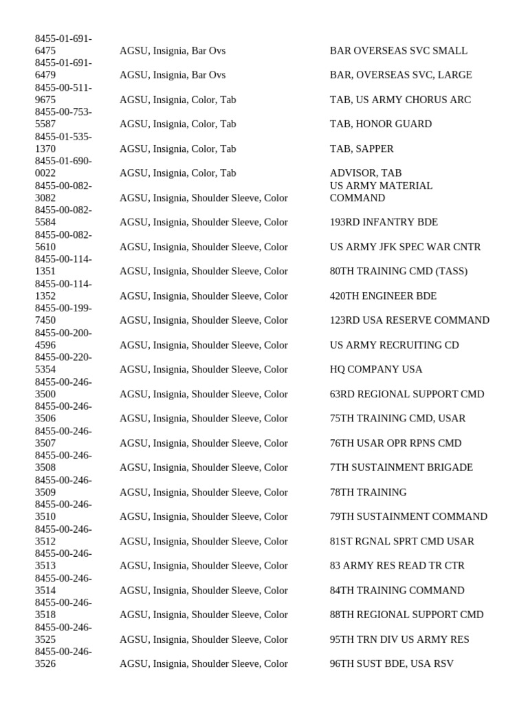 AGSU National Guard 7-17-2023 | PDF