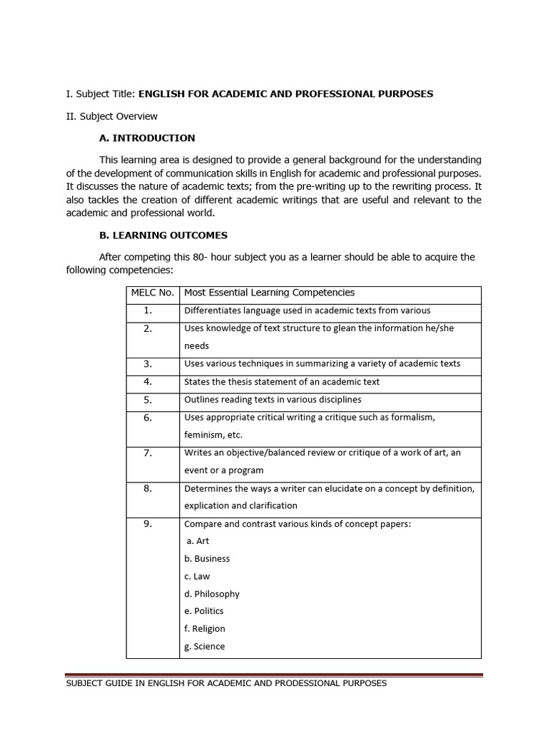 EAPP MODULE 1 FINAL Reference | PDF