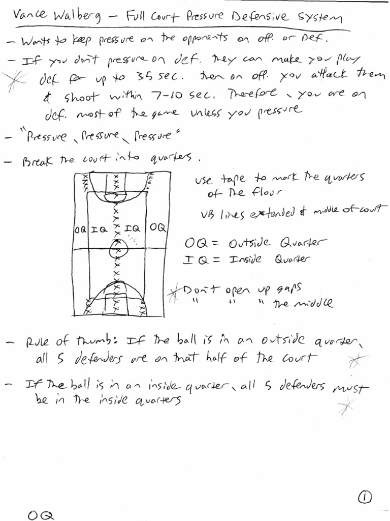 Vance Walberg Full Court Pressure Defensive System PDF