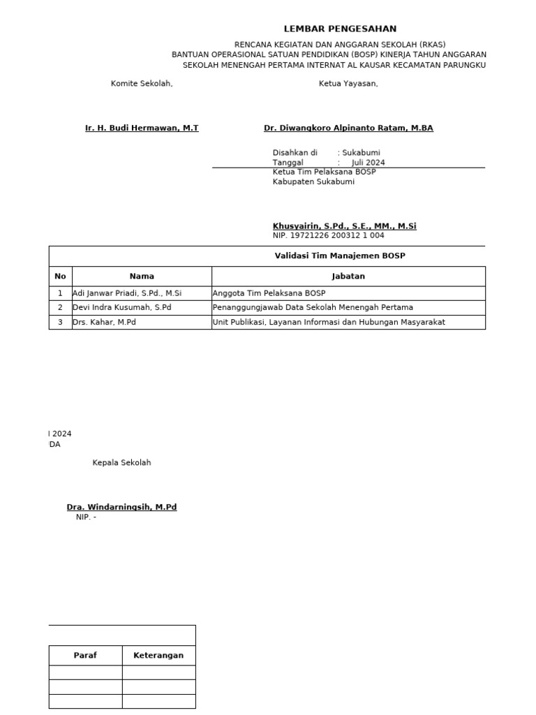 Lembar Pengesahan RKAS 2024 | PDF