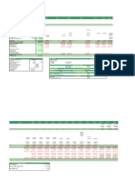 Development Cash Flow Feasibility