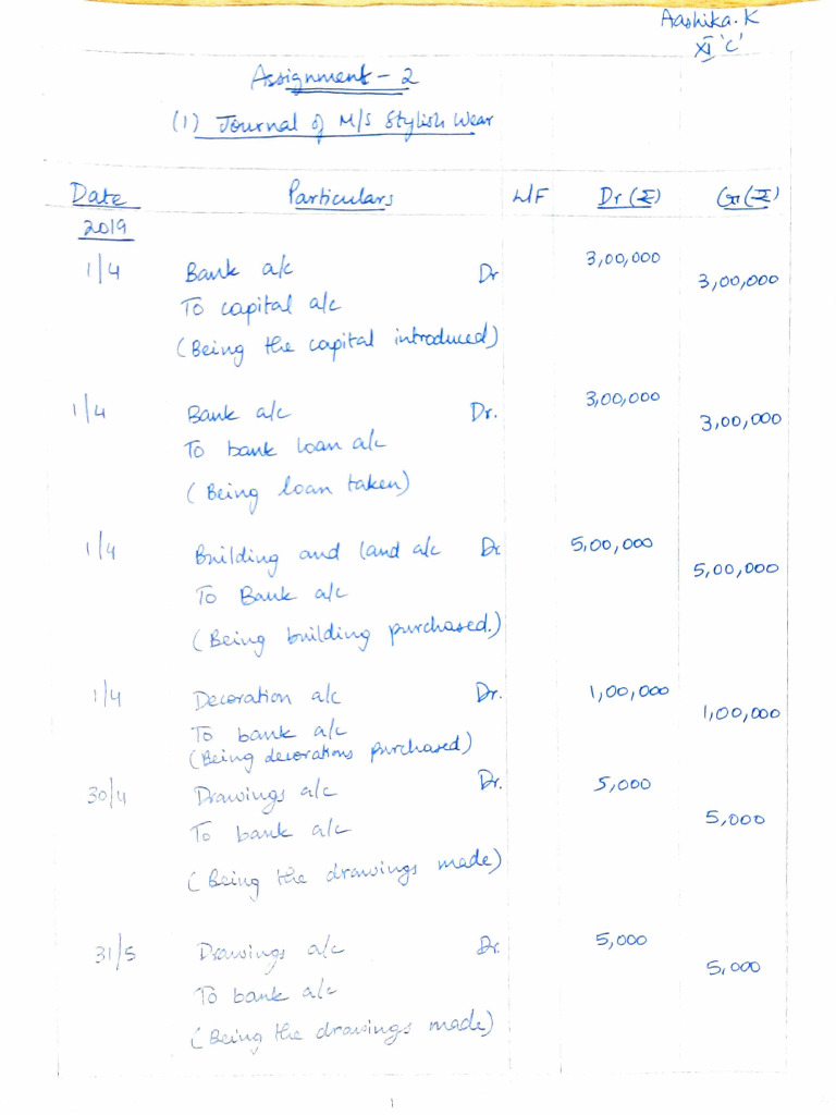Accountancy Project 2 | PDF