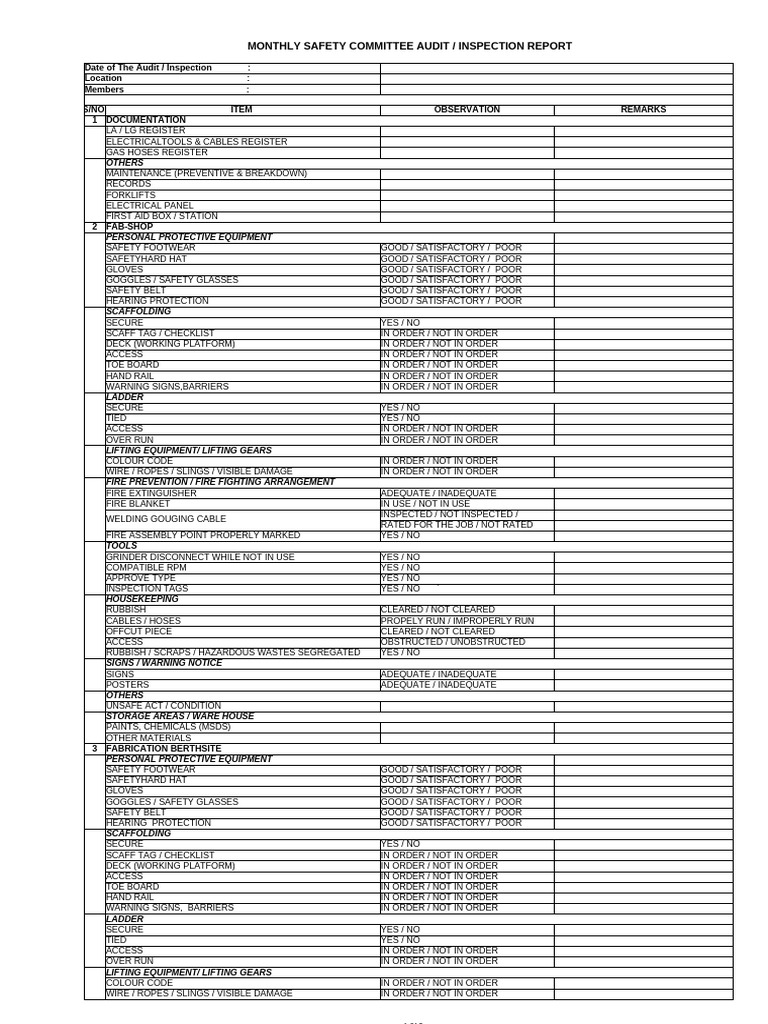 Daily Safety Audit Inspection Report | PDF