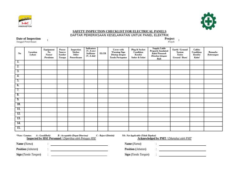 Electrical Panels - Dual | PDF