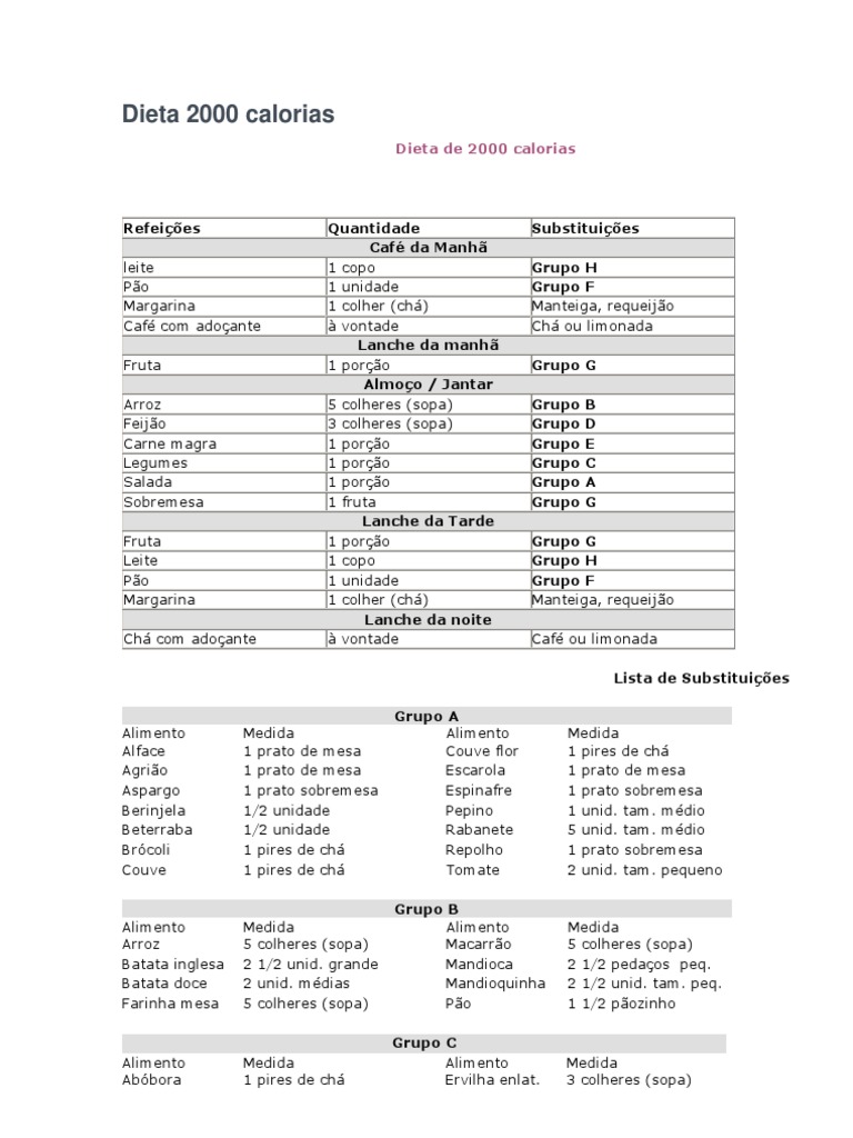 Dieta 2000 Calorias | PDF | Alimentos | Comidas e Bebidas