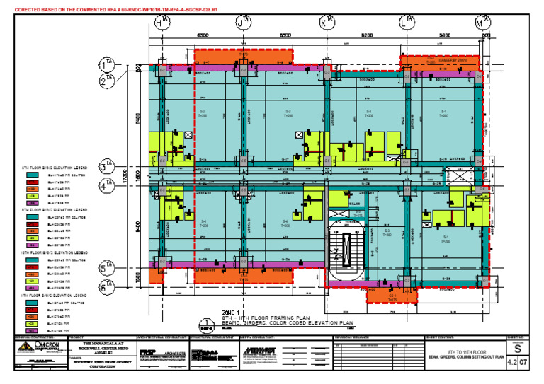 Corected Based On The Commented Rfa # 60-Rndc-Wp101B-Tm-Rfa-A-Bgcsp-028 ...