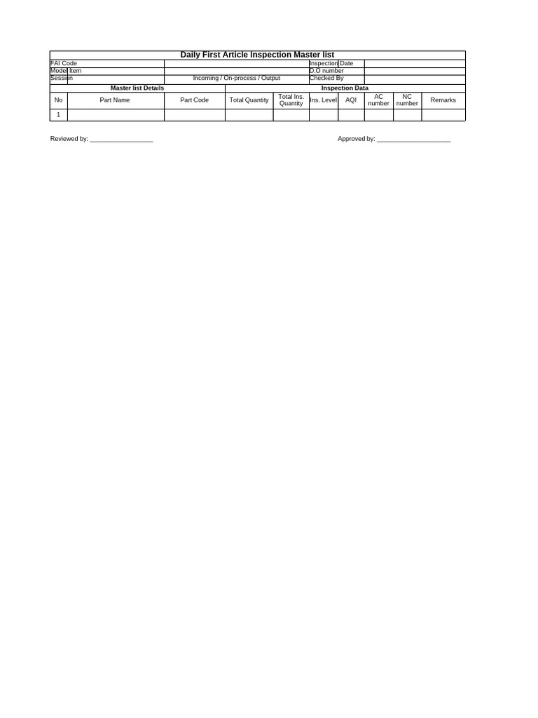 Daily FAI Report | PDF