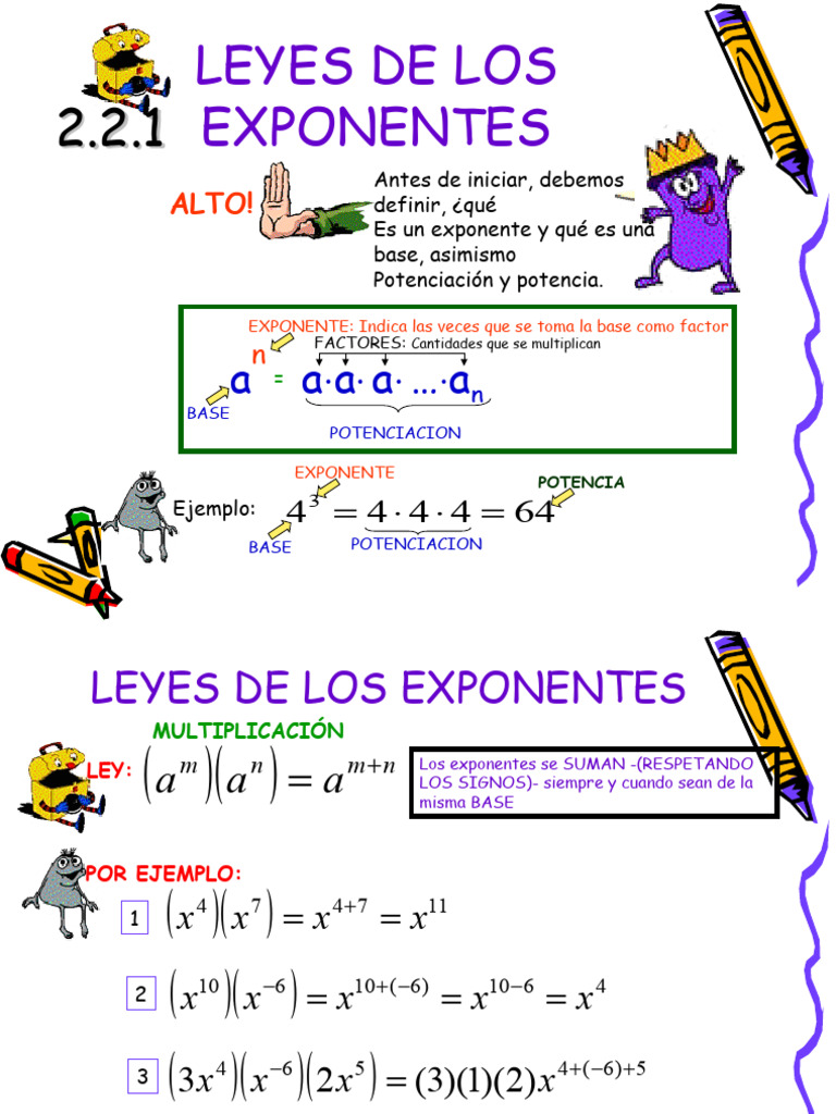 Leyes de Los Exponentes | PDF