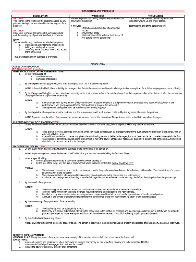 Dissolution Winding Up Notes Pdf