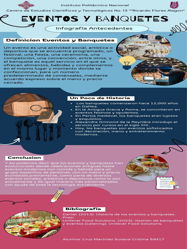Infografía Eventos y Banquetes | PDF | Ciencias sociales, image size:768x1024