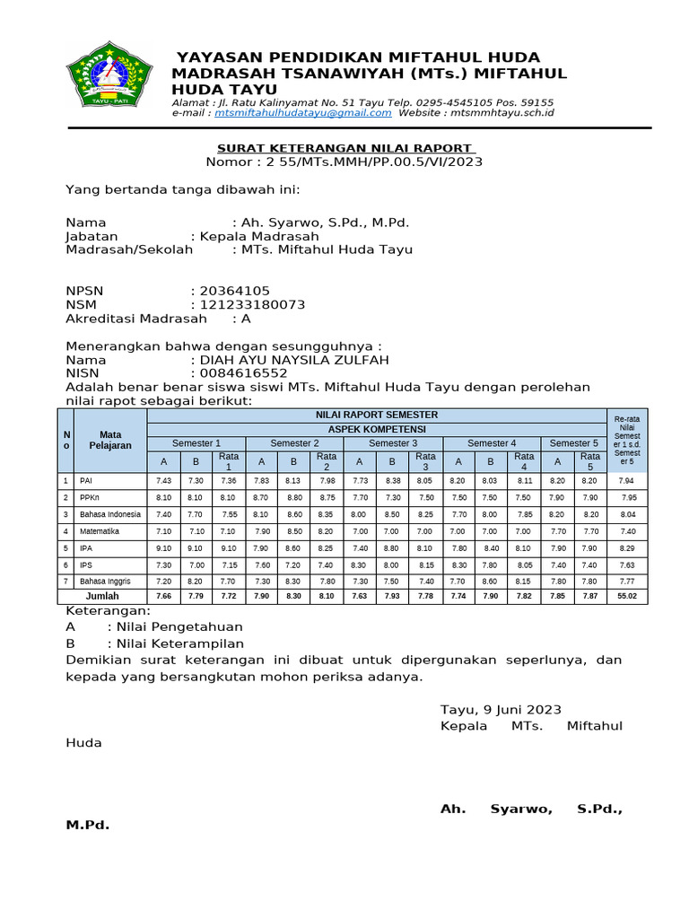 Ismalika-S KET NILAI RAPOT 2023 | PDF