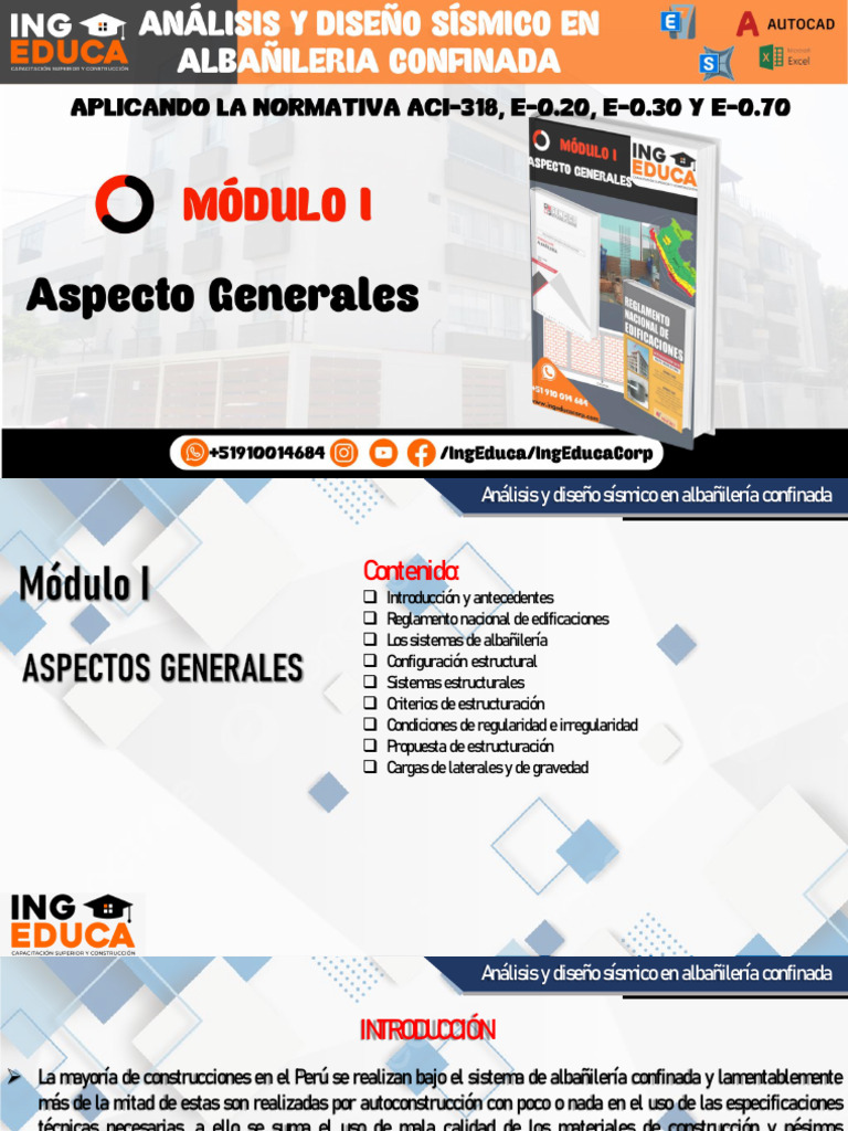 I. Modulo | PDF