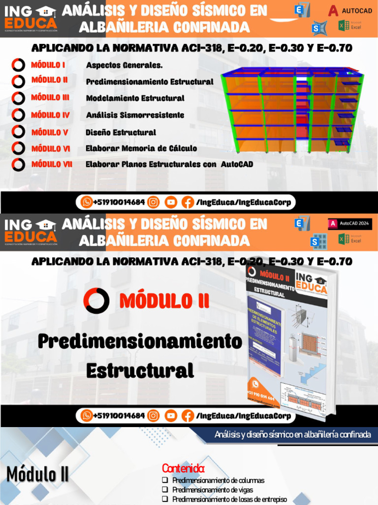 Ii. Modulo | PDF