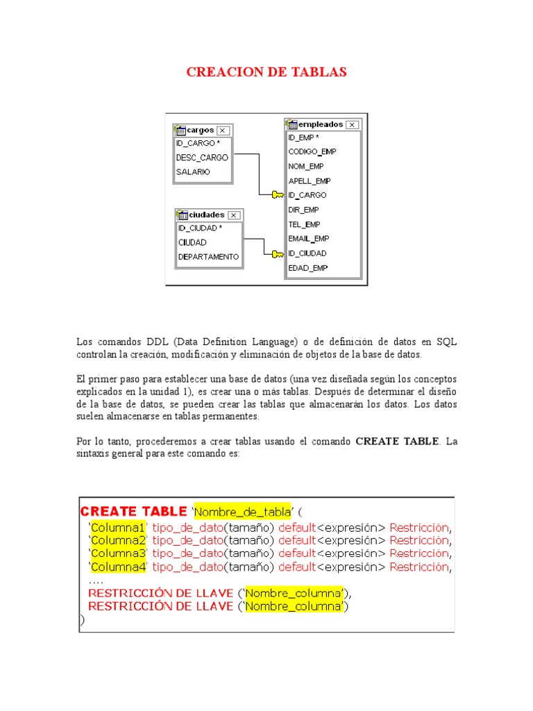 Creación de Tablas en SQL | PDF | Tabla (base de datos) | SQL