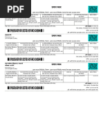Bangladesh Bank Routing Numbers List | PDF