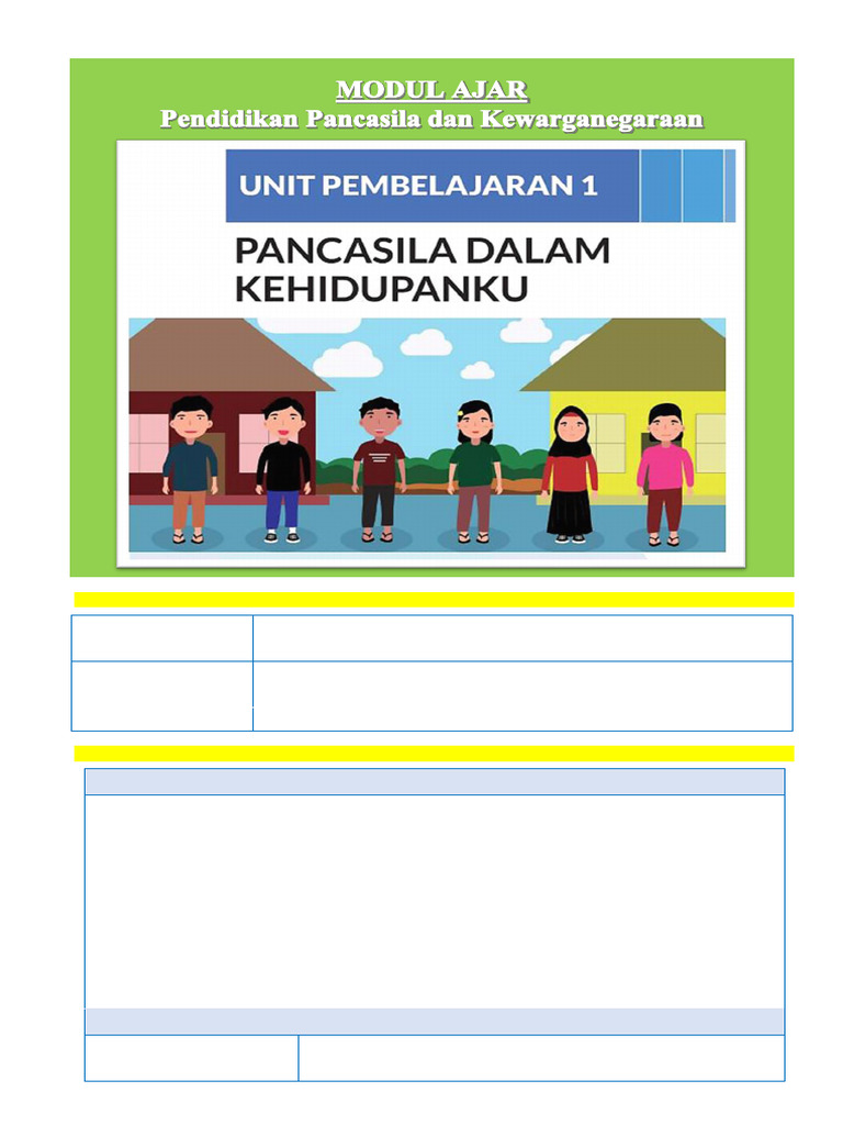 Unit 1 PB 1 - Modul Ajar PPKN Kls 5 | PDF
