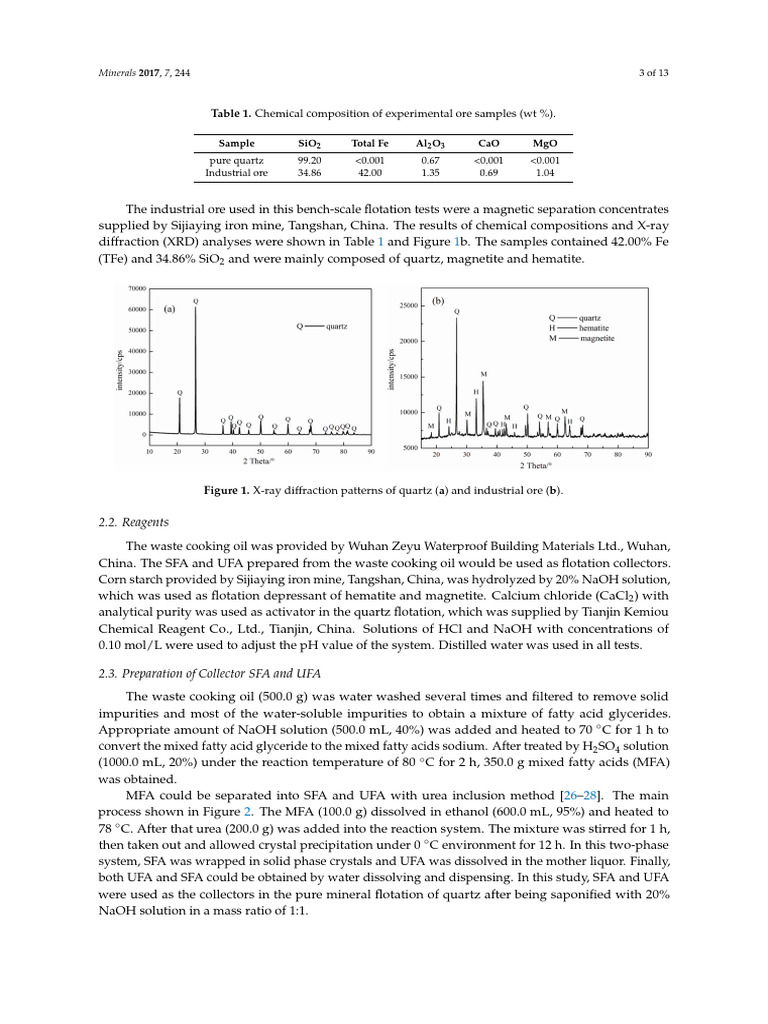 Guo Et Al. - 2017 - Separation Mechanism of Fatty Acids From Waste ...