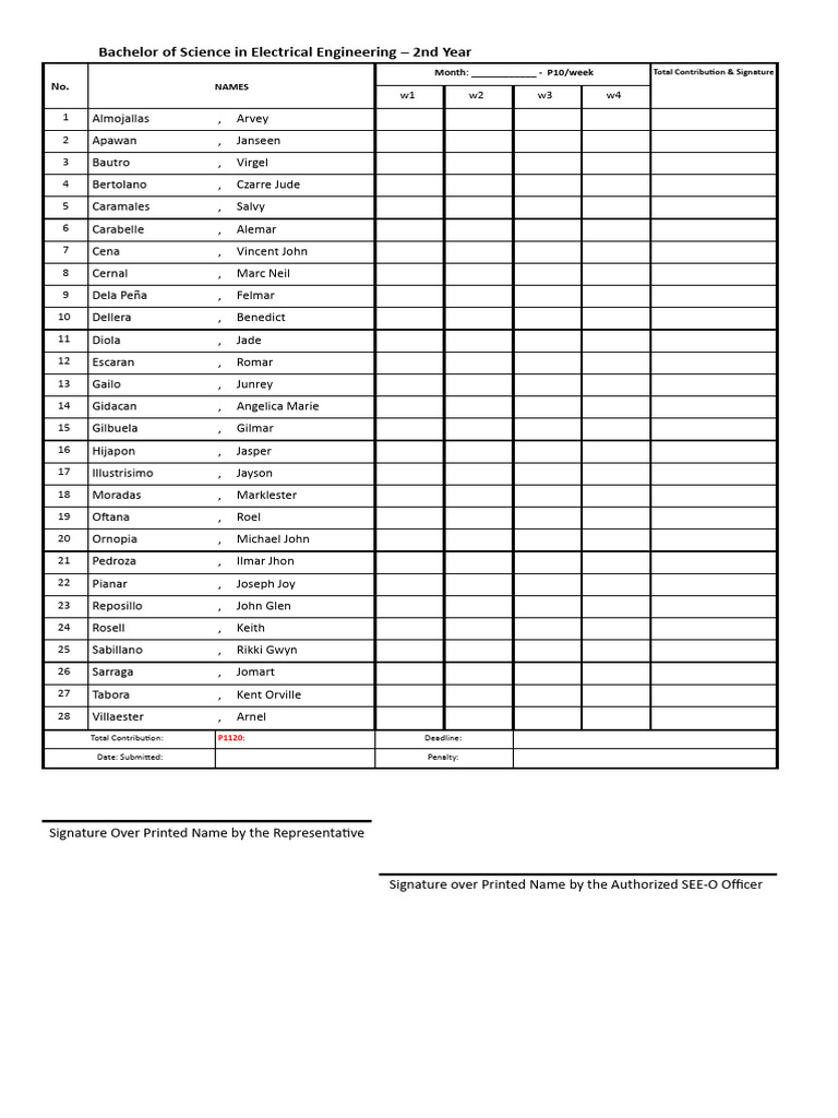 Checklist - EE 24-25 | PDF