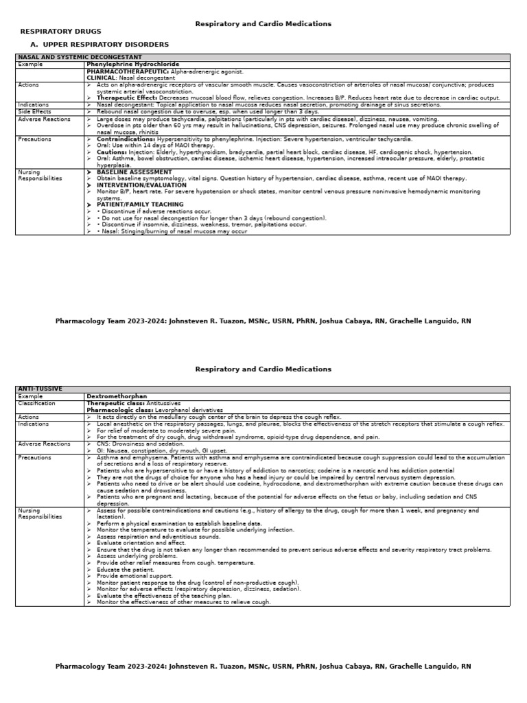 Semi Finals Respi and Cardio Drugs | PDF