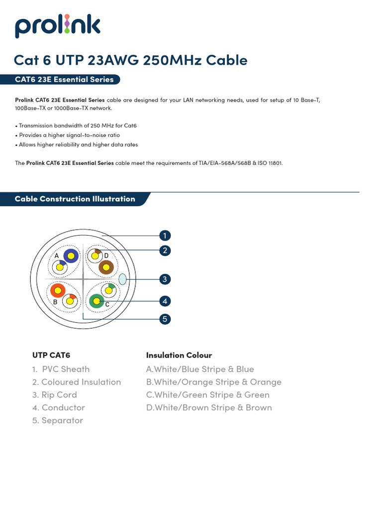 CAT6 23E Datasheet 2023.05.3 New | PDF