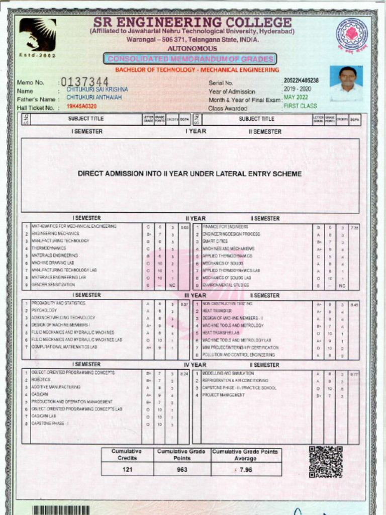 SR CMM Compressed | PDF