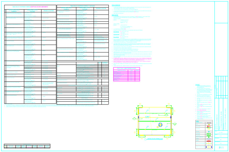 S1 Layout 1-S1.1 | PDF