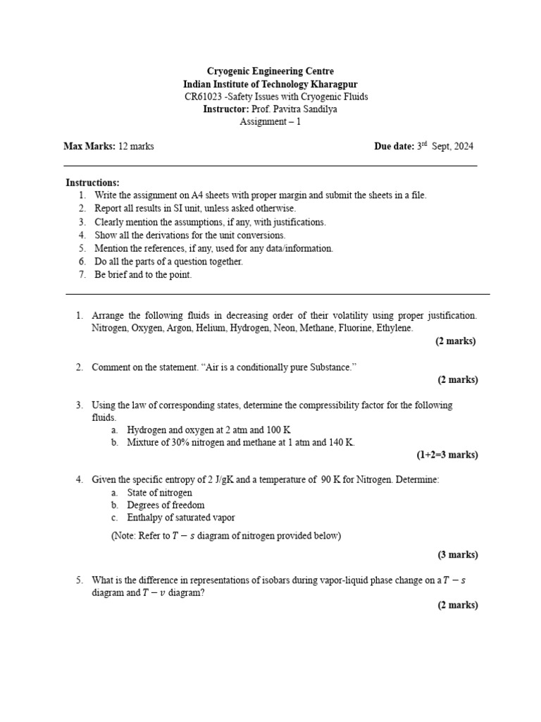 cr61023-safety-issues-assignment-1-pdf