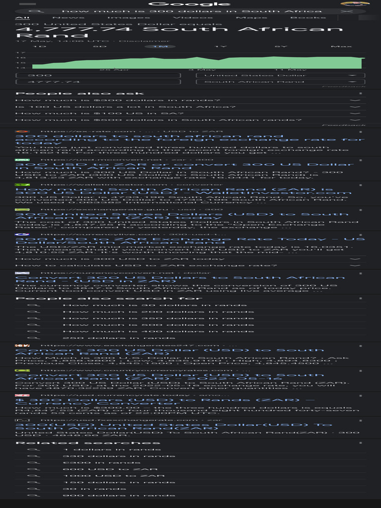 how-much-is-300-dollars-in-south-africa-google-search-pdf-united