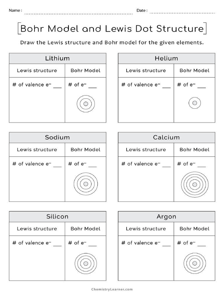 Bohr Model Diagrams and Lewis Dot Structures Worksheet With Answers PDF