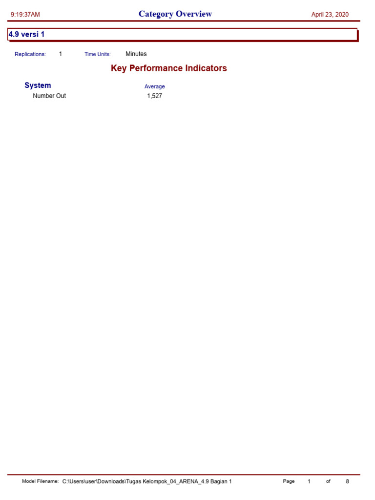 Key Performance Indicators: 4.9 Versi 1 | PDF