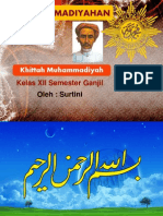 Download Khittah Muhamamdiyah oke by kakazhari SN76765477 doc pdf
