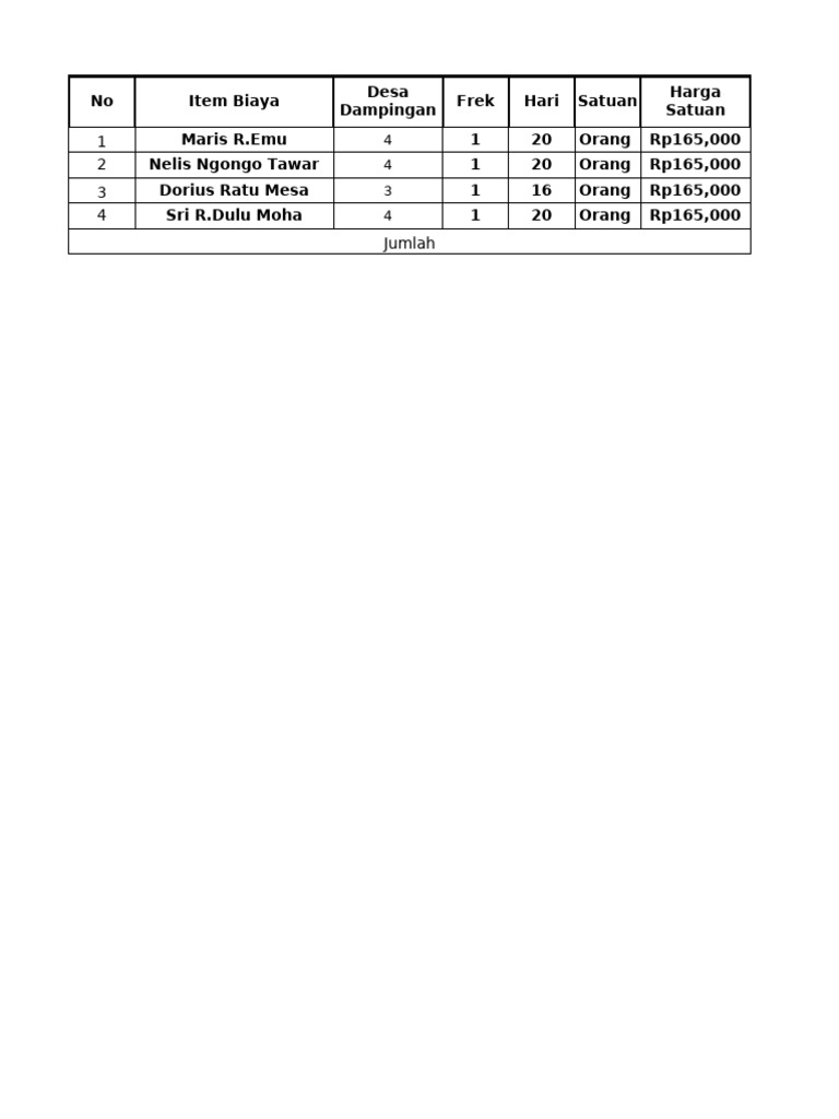 Rab 4 orang enumerator parenting bkb pendekatan baru pdf