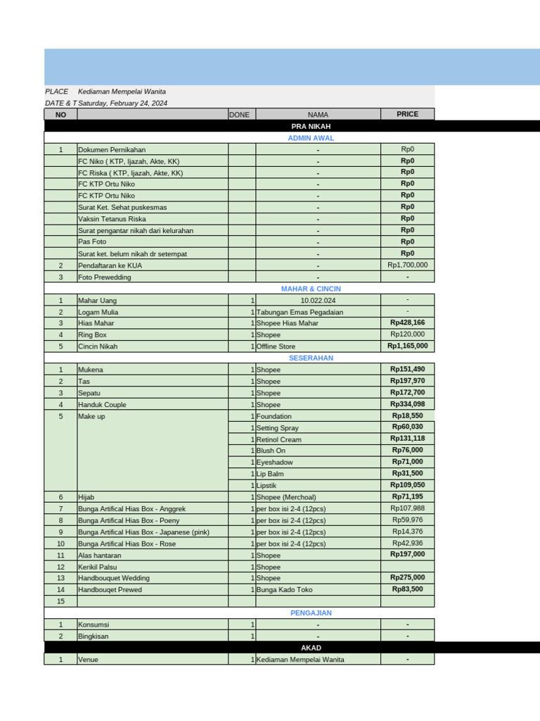 Template Anggaran Pernikahan Excel | PDF
