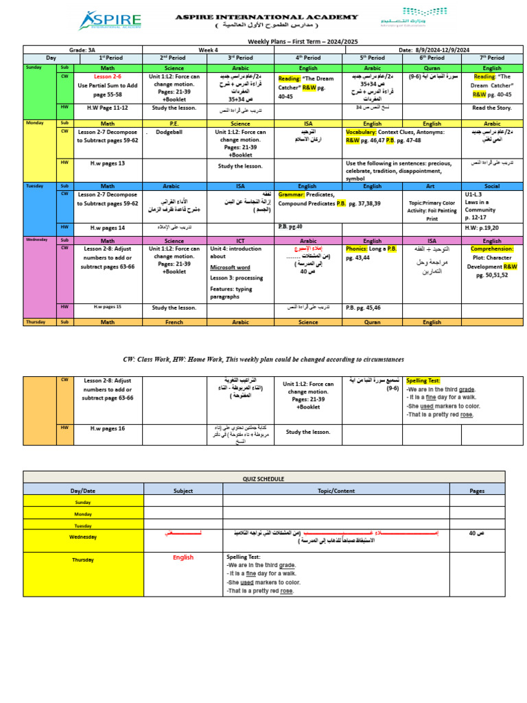 3A Week 4 | PDF